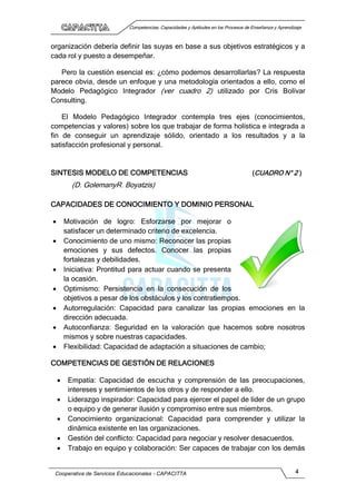 Competencias, Capacidades y Aptitudes en los Procesos de Enseñanza y Aprendizaje
Cooperativa de Servicios Educacionales - CAPACITTA 4
organización debería definir las suyas en base a sus objetivos estratégicos y a
cada rol y puesto a desempeñar.
Pero la cuestión esencial es: ¿cómo podemos desarrollarlas? La respuesta
parece obvia, desde un enfoque y una metodología orientados a ello, como el
Modelo Pedagógico Integrador (ver cuadro 2) utilizado por Cris Bolívar
Consulting.
El Modelo Pedagógico Integrador contempla tres ejes (conocimientos,
competencias y valores) sobre los que trabajar de forma holística e integrada a
fin de conseguir un aprendizaje sólido, orientado a los resultados y a la
satisfacción profesional y personal.
SINTESIS MODELO DE COMPETENCIAS (CUADRO N° 2 )
(D. GolemanyR. Boyatzis)
CAPACIDADES DE CONOCIMIENTO Y DOMINIO PERSONAL
 Motivación de logro: Esforzarse por mejorar o
satisfacer un determinado criterio de excelencia.
 Conocimiento de uno mismo: Reconocer las propias
emociones y sus defectos. Conocer las propias
fortalezas y debilidades.
 Iniciativa: Prontitud para actuar cuando se presenta
la ocasión.
 Optimismo: Persistencia en la consecución de los
objetivos a pesar de los obstáculos y los contratiempos.
 Autorregulación: Capacidad para canalizar las propias emociones en la
dirección adecuada.
 Autoconfianza: Seguridad en la valoración que hacemos sobre nosotros
mismos y sobre nuestras capacidades.
 Flexibilidad: Capacidad de adaptación a situaciones de cambio;
COMPETENCIAS DE GESTIÓN DE RELACIONES
 Empatía: Capacidad de escucha y comprensión de las preocupaciones,
intereses y sentimientos de los otros y de responder a ello.
 Liderazgo inspirador: Capacidad para ejercer el papel de líder de un grupo
o equipo y de generar ilusión y compromiso entre sus miembros.
 Conocimiento organizacional: Capacidad para comprender y utilizar la
dinámica existente en las organizaciones.
 Gestión del conflicto: Capacidad para negociar y resolver desacuerdos.
 Trabajo en equipo y colaboración: Ser capaces de trabajar con los demás
 