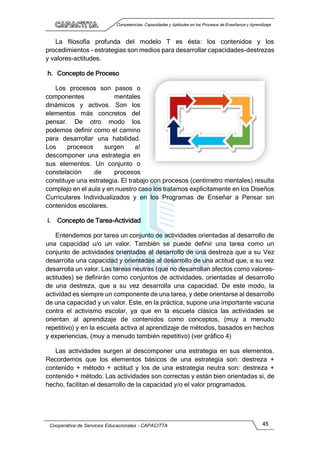 Competencias, Capacidades y Aptitudes en los Procesos de Enseñanza y Aprendizaje
Cooperativa de Servicios Educacionales - CAPACITTA 45
La filosofía profunda del modelo T es ésta: los contenidos y los
procedimientos - estrategias son medios para desarrollar capacidades-destrezas
y valores-actitudes.
h. Concepto de Proceso
Los procesos son pasos o
componentes mentales
dinámicos y activos. Son los
elementos más concretos del
pensar. De otro modo los
podemos definir como el camino
para desarrollar una habilidad.
Los procesos surgen a!
descomponer una estrategia en
sus elementos. Un conjunto o
constelación de procesos
constituye una estrategia. El trabajo con procesos (centímetro mentales) resulta
complejo en el aula y en nuestro caso los tratamos explícitamente en los Diseños
Curriculares Individualizados y en los Programas de Enseñar a Pensar sin
contenidos escolares.
i. Concepto de Tarea-Actividad
Entendemos por tarea un conjunto de actividades orientadas al desarrollo de
una capacidad u/o un valor. También se puede definir una tarea como un
conjunto de actividades orientadas al desarrollo de una destreza que a su Vez
desarrolla una capacidad y orientadas al desarrollo de una actitud que, a su vez
desarrolla un valor. Las tareas neutras (que no desarrollan afectos como valores-
actitudes) se definirán como conjuntos de actividades, orientadas al desarrollo
de una destreza, que a su vez desarrolla una capacidad. De este modo, la
actividad es siempre un componente de una tarea, y debe orientarse al desarrollo
de una capacidad y un valor. Este, en la práctica, supone una importante vacuna
contra el activismo escolar, ya que en la escuela clásica las actividades se
orientan al aprendizaje de contenidos como conceptos, (muy a menudo
repetitivo) y en la escuela activa al aprendizaje de métodos, basados en hechos
y experiencias, (muy a menudo también repetitivo) (ver gráfico 4)
Las actividades surgen al descomponer una estrategia en sus elementos.
Recordemos que los elementos básicos de una estrategia son: destreza +
contenido + método + actitud y los de una estrategia neutra son: destreza +
contenido + método. Las actividades son correctas y están bien orientadas si, de
hecho, facilitan el desarrollo de la capacidad y/o el valor programados.
 