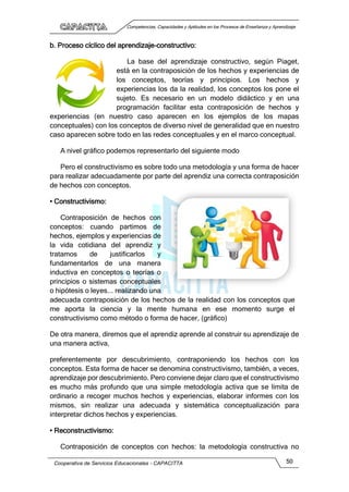 Competencias, Capacidades y Aptitudes en los Procesos de Enseñanza y Aprendizaje
Cooperativa de Servicios Educacionales - CAPACITTA 50
b. Proceso cíclico del aprendizaje-constructivo:
La base del aprendizaje constructivo, según Piaget,
está en la contraposición de los hechos y experiencias de
los conceptos, teorías y principios. Los hechos y
experiencias los da la realidad, los conceptos los pone el
sujeto. Es necesario en un modelo didáctico y en una
programación facilitar esta contraposición de hechos y
experiencias (en nuestro caso aparecen en los ejemplos de los mapas
conceptuales) con los conceptos de diverso nivel de generalidad que en nuestro
caso aparecen sobre todo en las redes conceptuales y en el marco conceptual.
A nivel gráfico podemos representarlo del siguiente modo
Pero el constructivismo es sobre todo una metodología y una forma de hacer
para realizar adecuadamente por parte del aprendiz una correcta contraposición
de hechos con conceptos.
• Constructivismo:
Contraposición de hechos con
conceptos: cuando partimos de
hechos, ejemplos y experiencias de
la vida cotidiana del aprendiz y
tratamos de justificarlos y
fundamentarlos de una manera
inductiva en conceptos o teorías o
principios o sistemas conceptuales
o hipótesis o leyes... realizando una
adecuada contraposición de los hechos de la realidad con los conceptos que
me aporta la ciencia y la mente humana en ese momento surge el
constructivismo como método o forma de hacer, (gráfico)
De otra manera, diremos que el aprendiz aprende al construir su aprendizaje de
una manera activa,
preferentemente por descubrimiento, contraponiendo los hechos con los
conceptos. Esta forma de hacer se denomina constructivismo, también, a veces,
aprendizaje por descubrimiento. Pero conviene dejar claro que el constructivismo
es mucho más profundo que una simple metodología activa que se limita de
ordinario a recoger muchos hechos y experiencias, elaborar informes con los
mismos, sin realizar una adecuada y sistemática conceptualización para
interpretar dichos hechos y experiencias.
• Reconstructivismo:
Contraposición de conceptos con hechos: la metodología constructiva no
 