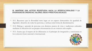 • 10.1. Reconoce que la diversidad tiene lugar en un espacio democrático de igualdad de
dignidad y derechos de todas las personas, y rechaza toda forma de discriminación.
• 10.2. Dialoga y aprende de personas con distintos puntos de vista y tradiciones culturales
mediante la ubicación de sus propias circunstancias en un contexto más amplio.
• 10.3. Asume que el respeto de las diferencias es el principio de integración y convivencia en
los contextos local, nacional e internacional.
10. MANTIENE UNA ACTITUD RESPETUOSA HACIA LA INTERCULTURALIDAD Y LA
DIVERSIDAD DE CREENCIAS, VALORES, IDEAS Y PRÁCTICAS SOCIALES.
 