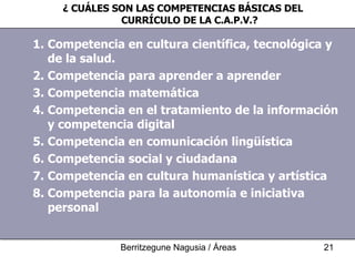 Competencia en cultura científica, tecnológica y de la salud. Competencia para aprender a aprender Competencia matemática Competencia en el tratamiento de la información y competencia digital Competencia en comunicación lingüística Competencia social y ciudadana Competencia en cultura humanística y artística Competencia para la autonomía e iniciativa personal ¿ CUÁLES SON LAS COMPETENCIAS BÁSICAS DEL CURRÍCULO DE LA C.A.P.V.? 