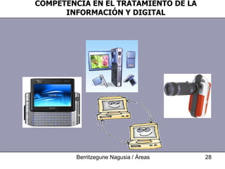COMPETENCIA EN EL TRATAMIENTO DE LA INFORMACIÓN Y DIGITAL 
