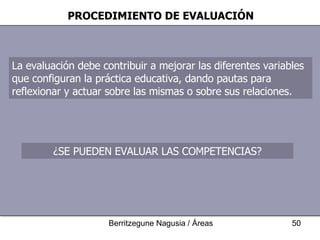 PROCEDIMIENTO DE EVALUACIÓN La evaluación debe contribuir a mejorar las diferentes variables que configuran la práctica educativa, dando pautas para reflexionar y actuar sobre las mismas o sobre sus relaciones. ¿SE PUEDEN EVALUAR LAS COMPETENCIAS? 