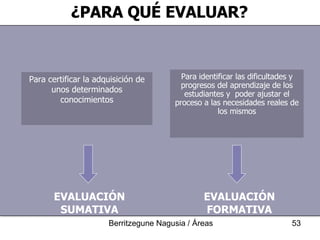Para certificar la adquisición de unos determinados conocimientos Para identificar las dificultades y progresos del aprendizaje de los estudiantes y  poder ajustar el proceso a las necesidades reales de los mismos ¿PARA QUÉ EVALUAR? DOS RESPUESTAS DIFERENCIADAS EVALUACIÓN SUMATIVA EVALUACIÓN FORMATIVA 