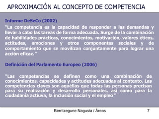 APROXIMACIÓN AL CONCEPTO DE COMPETENCIA Informe  DeSeCo (2002) “ La competencia es la capacidad de responder a las demandas y llevar a cabo las tareas de forma adecuada. Surge de la combinación de habilidades prácticas, conocimientos, motivación, valores éticos, actitudes, emociones y otros componentes sociales y de comportamiento que se movilizan conjuntamente para lograr una acción eficaz. ” Definición del Parlamento Europeo (2006) “ Las competencias se definen como una combinación de conocimientos, capacidades y actitudes adecuadas al contexto. Las competencias claves son aquéllas que todas las personas precisan para su realización y desarrollo personales, así como para la ciudadanía actiuva, la inclusión social y el empleo ” 