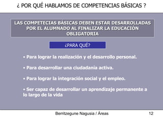 ¿ POR QUÉ HABLAMOS DE COMPETENCIAS BÁSICAS ? LAS COMPETECIAS BÁSICAS DEBEN ESTAR DESARROLLADAS POR EL ALUMNADO AL FINALIZAR LA EDUCACIÓN OBLIGATORIA ¿PARA QUÉ? Para lograr la realización y el desarrollo personal. Para desarrollar una ciudadanía activa. Para lograr la integración social y el empleo. Ser capaz de desarrollar un aprendizaje permanente a lo largo de la vida 