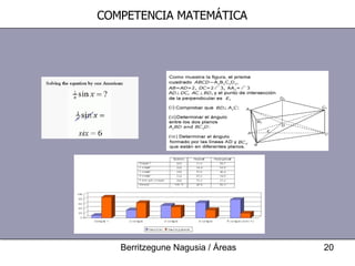COMPETENCIA MATEMÁTICA 