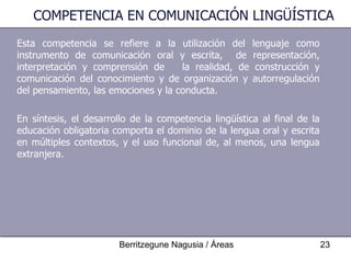 Esta competencia se refiere a la utilización del lenguaje como instrumento de comunicación oral y escrita,  de representación, interpretación y comprensión de  la realidad, de construcción y comunicación del conocimiento y de organización y autorregulación del pensamiento, las emociones y la conducta. En síntesis, el desarrollo de la competencia lingüística al final de la educación obligatoria comporta el dominio de la lengua oral y escrita en múltiples contextos, y el uso funcional de, al menos, una lengua extranjera. COMPETENCIA EN COMUNICACIÓN LINGÜÍSTICA 
