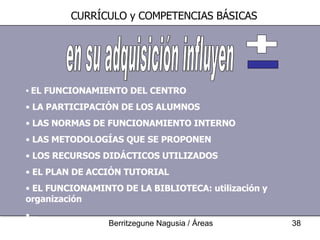 EL FUNCIONAMIENTO DEL CENTRO LA PARTICIPACIÓN DE LOS ALUMNOS  LAS NORMAS DE FUNCIONAMIENTO INTERNO LAS METODOLOGÍAS QUE SE PROPONEN LOS RECURSOS DIDÁCTICOS UTILIZADOS EL PLAN DE ACCIÓN TUTORIAL EL FUNCIONAMINTO DE LA BIBLIOTECA: utilización y organización ... en su adquisición influyen + - CURRÍCULO y COMPETENCIAS BÁSICAS 