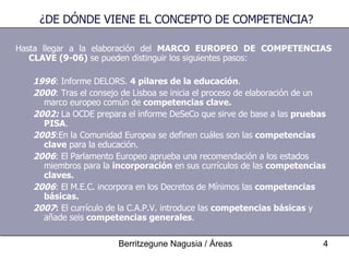 ¿DE DÓNDE VIENE EL CONCEPTO DE COMPETENCIA? Hasta llegar a la elaboración del  MARCO EUROPEO DE COMPETENCIAS CLAVE (9-06)  se pueden distinguir los siguientes pasos: 1996 : Informe DELORS.  4 pilares de la educación . 2000 : Tras el consejo de Lisboa se inicia el proceso de elaboración de un marco europeo común de  competencias clave. 2002:  La OCDE prepara el informe DeSeCo que sirve de base a las  pruebas PISA . 2005 :En la Comunidad Europea se definen cuáles son las  competencias clave  para la educación. 2006 : El Parlamento Europeo aprueba una recomendación a los estados miembros para la  incorporación  en sus currículos de las  competencias claves. 2006 : El M.E.C. incorpora en los Decretos de Mínimos las  competencias básicas. 2007 :  El currículo de la C.A.P.V. introduce las  competencias básicas  y añade seis  competencias generales . 