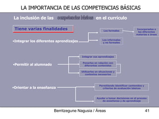 Los formales Tiene varias finalidades Integrar los diferentes aprendizajes Permitir al alumnado Orientar a la enseñanza Los informales y no formales Ponerlos en relación con diferentes contenidos Utilizarlos en situaciones y contextos necesarios Permitiendo identificar contenidos y criterios de evaluación básicos Ayudar a tomar decisiones en el proceso de enseñanza y de aprendizaje Integrar sus aprendizajes Incorporados a las diferentes materias o áreas LA IMPORTANCIA DE LAS COMPETENCIAS BÁSICAS competencias básicas La inclusión de las en el currículo 