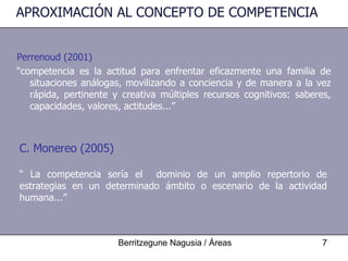Perrenoud (2001) “ competencia es la actitud para enfrentar eficazmente una familia de situaciones análogas, movilizando a conciencia y de manera a la vez rápida, pertinente y creativa múltiples recursos cognitivos: saberes, capacidades, valores, actitudes...”  APROXIMACIÓN AL CONCEPTO DE COMPETENCIA C. Monereo (2005) “  La competencia sería el  dominio de un amplio repertorio de estrategias en un determinado ámbito o escenario de la actividad humana...” 