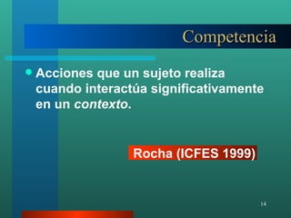 Competencia Acciones que un sujeto realiza cuando interactúa significativamente en un  contexto .   Rocha (ICFES 1999) 