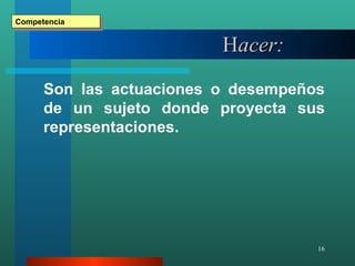 H acer: Son las actuaciones o desempeños de un sujeto donde proyecta sus representaciones. Competencia 