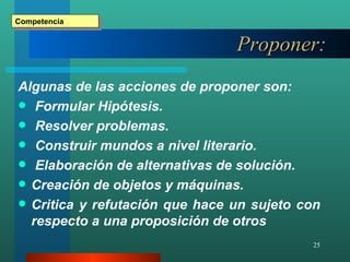 Proponer: Algunas de las acciones de proponer son: Formular Hipótesis. Resolver problemas. Construir mundos a nivel literario. Elaboración de alternativas de solución. Creación de objetos y máquinas. Critica y refutación que hace un sujeto con respecto a una proposición de otros  Competencia 