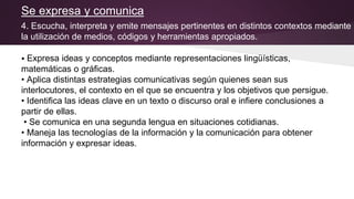 Se expresa y comunica
4. Escucha, interpreta y emite mensajes pertinentes en distintos contextos mediante
la utilización de medios, códigos y herramientas apropiados.
• Expresa ideas y conceptos mediante representaciones lingüísticas,
matemáticas o gráficas.
• Aplica distintas estrategias comunicativas según quienes sean sus
interlocutores, el contexto en el que se encuentra y los objetivos que persigue.
• Identifica las ideas clave en un texto o discurso oral e infiere conclusiones a
partir de ellas.
• Se comunica en una segunda lengua en situaciones cotidianas.
• Maneja las tecnologías de la información y la comunicación para obtener
información y expresar ideas.
 