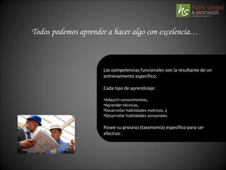 Todos podemos aprender a hacer algo con excelencia… Las competencias funcionales son la resultante de un entrenamiento específico. Cada tipo de aprendizaje: Adquirir conocimientos, Aprender técnicas, Desarrollar habilidades motrices, y Desarrollar habilidades sensoriales Posee su proceso (taxonomía) específico para ser efectivo. 