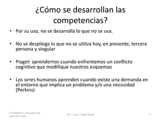 ¿Cómo se desarrollan las
competencias?
• Por su uso, no se desarrolla lo que no se usa.
• No se despliega lo que no se utiliza hoy, en presente, tercera
persona y singular
• Piaget: aprendemos cuando enfrentamos un conflicto
cognitivo que modifique nuestros esquemas
• Los seres humanos aprenden cuando existe una demanda en
el entorno que implica un problema y/o una necesidad
(Perkins)
Prohibida su reproducción
parcial o total
Dra. Laura Frade Rubio 11
 
