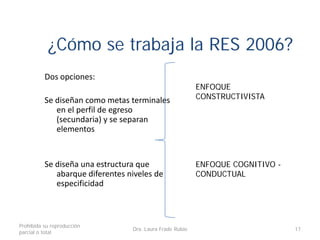 Dos opciones:
Se diseñan como metas terminales
en el perfil de egreso
(secundaria) y se separan
elementos
Se diseña una estructura que
abarque diferentes niveles de
especificidad
Prohibida su reproducción
parcial o total
Dra. Laura Frade Rubio 17
¿Cómo se trabaja la RES 2006?
ENFOQUE
CONSTRUCTIVISTA
ENFOQUE COGNITIVO -
CONDUCTUAL
 