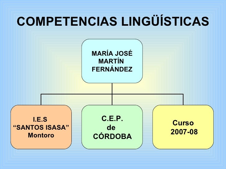 Competencias Lingüísticas