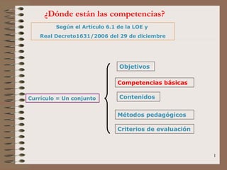 Según el Artículo 6.1 de la LOE y  Real Decreto1631/2006 del 29 de diciembre Currículo = Un conjunto   Objetivos Competencias básicas Contenidos Métodos pedagógicos Criterios de   evaluación ¿Dónde están las competencias? 