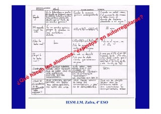 Cómo enseñar competencias