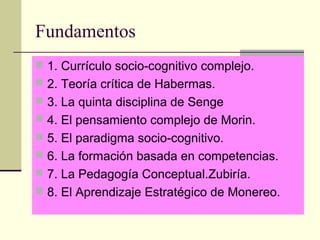 Fundamentos
 1. Currículo socio-cognitivo complejo.
 2. Teoría crítica de Habermas.
 3. La quinta disciplina de Senge
 4. El pensamiento complejo de Morin.
 5. El paradigma socio-cognitivo.
 6. La formación basada en competencias.
 7. La Pedagogía Conceptual.Zubiría.
 8. El Aprendizaje Estratégico de Monereo.
 