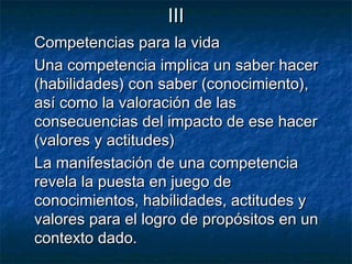 IIIIII
Competencias para la vidaCompetencias para la vida
Una competencia implica un saber hacerUna competencia implica un saber hacer
(habilidades) con saber (conocimiento),(habilidades) con saber (conocimiento),
así como la valoración de lasasí como la valoración de las
consecuencias del impacto de ese hacerconsecuencias del impacto de ese hacer
(valores y actitudes)(valores y actitudes)
La manifestación de una competenciaLa manifestación de una competencia
revela la puesta en juego derevela la puesta en juego de
conocimientos, habilidades, actitudes yconocimientos, habilidades, actitudes y
valores para el logro de propósitos en unvalores para el logro de propósitos en un
contexto dado.contexto dado.
 