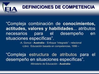 “ Compleja  combinación   de  conocimientos, actitudes, valores   y habilidades ... atributos necesarios para el desempeño en situaciones específicas” . - A. Gonczi -  Australia –  Enfoque “integrado” - relacional - Libro:  Educación basada en competencias ,  1996 – “ Compleja  estructura de atributos  para el desempeño en situaciones  específicas ” .   -Ministerio de Educación -  Australia - DEFINICIONES DE COMPETENCIA 