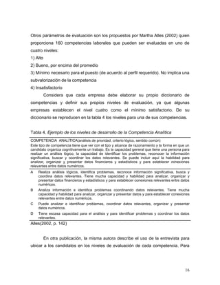 Otros parámetros de evaluación son los propuestos por Martha Alles (2002) quien
proporciona 160 competencias laborales que pueden ser evaluadas en uno de
cuatro niveles:
1) Alto
2) Bueno, por encima del promedio
3) Mínimo necesario para el puesto (de acuerdo al perfil requerido). No implica una
subvalorización de la competencia
4) Insatisfactorio
          Considera que cada empresa debe elaborar su propio diccionario de
competencias y definir sus propios niveles de evaluación, ya que algunas
empresas establecen el nivel cuatro como el mínimo satisfactorio. De su
diccionario se reproducen en la tabla 4 los niveles para una de sus competencias.


Tabla 4. Ejemplo de los niveles de desarrollo de la Competencia Analítica
COMPETENCIA ANALÍTICA(análisis de prioridad, criterio lógico, sentido común)
Este tipo de competencia tiene que ver con el tipo y alcance de razonamiento y la forma en que un
candidato organiza cognitivamente un trabajo. Es la capacidad general que tiene una persona para
realizar un análisis lógico, la capacidad de identificar los problemas, reconocer la información
significativa, buscar y coordinar los datos relevantes. Se puede incluir aquí la habilidad para
analizar, organizar y presentar datos financieros y estadísticos y para establecer conexiones
relevantes entre datos numéricos.
A   Realiza análisis lógicos, identifica problemas, reconoce información significativa, busca y
    coordina datos relevantes. Tiene mucha capacidad y habilidad para analizar, organizar y
    presentar datos financieros y estadísticos y para establecer conexiones relevantes entre datos
    numéricos.
B   Analiza información e identifica problemas coordinando datos relevantes. Tiene mucha
    capacidad y habilidad para analizar, organizar y presentar datos y para establecer conexiones
    relevantes entre datos numéricos.
C   Puede analizar e identificar problemas, coordinar datos relevantes, organizar y presentar
    datos numéricos.
D   Tiene escasa capacidad para el análisis y para identificar problemas y coordinar los datos
    relevantes.
Alles(2002, p. 142)


          En otra publicación, la misma autora describe el uso de la entrevista para
ubicar a los candidatos en los niveles de evaluación de cada competencia. Para




                                                                                               16
 