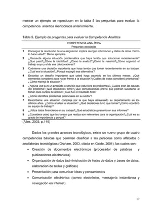 mostrar un ejemplo se reproducen en la tabla 5 las preguntas para evaluar la
competencia analítica mencionada anteriormente.


Tabla 5. Ejemplo de preguntas para evaluar la Competencia Analítica
                                    COMPETENCIA ANALÍTICA
                                      Preguntas asociadas
1   Conseguir la resolución de una asignación implica recoger información y datos de otros. Cómo
    lo hace usted?. Deme ejemplos.
2   ¿Recuerda alguna situación problemática que haya tenido que solucionar recientemente?
    ¿Qué pasó?¿Cómo la identificó? ¿Cómo la analizó?¿Cómo la resolvió?¿Cómo organizó el
    trabajo suyo y el de sus colaboradores?
3   Cuénteme una decisión importante que haya tenido que tomar recientemente en su trabajo.
    ¿Cuál era la situación?¿Porqué escogió esa alternativa?
4   Describa un desafío importante que usted haya asumido en los últimos meses. ¿Qué
    elementos consideró para hacer frente a la situación?¿Cuáles de éstos consideró prioritarios?
    ¿Cómo manejó la situación?
5   ¿Alguna vez tuvo un producto o servicio que estuviera en problemas?¿Cuáles eran las causas
    del problema?¿Qué decisiones tomó?¿Qué consecuencias previó que podrían suscitarse al
    tomar esos cursos de acción?¿Cuál fue el resultado final?
6   ¿Cómo identifica problemas potenciales en su sector?
7   Descríbame una situación compleja por la que haya atravesado su departamento en los
    últimos años. ¿Cómo analizó la situación? ¿Qué decisiones tuvo que tomar?¿Cómo coordinó
    su equipo de trabajo?
8   ¿Utiliza datos financieros en su trabajo?¿Qué estadísticas presenta en sus informes?
9   ¿Considera usted que las tareas que realiza son relevantes para la organización?¿Cuál es su
    grado de importancia y porqué?
(Alles, 2003, p.149)


        Dados los grandes avances tecnológicos, existe un nuevo grupo de cuatro
competencias básicas que permiten clasificar a las personas como alfabetos o
analfabetas tecnológicos.(Graham, 2003, citada en Gaide, 2004), las cuales son:
    •   Creación de documentos electrónicos (procesador de palabras                            y
        publicaciones electrónicas)
    •   Organización de datos (administración de hojas de datos y bases de datos,
        elaboración de tablas y gráficas)
    •   Presentación para comunicar ideas y pensamientos
    •   Comunicación electrónica (correo electrónico, mensajería instantánea y
        navegación en Internet)



                                                                                              17
 