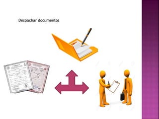 Despachar documentos
 