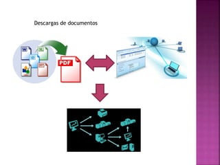 Descargas de documentos
 