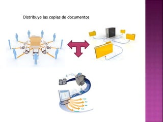 Distribuye las copias de documentos
 