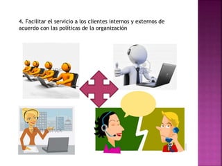 4. Facilitar el servicio a los clientes internos y externos de
acuerdo con las políticas de la organización
 