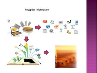 Recopilar información
 
