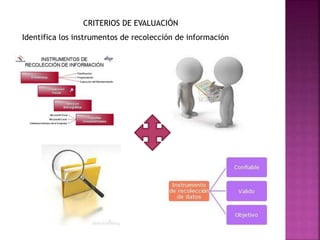 CRITERIOS DE EVALUACIÓN
Identifica los instrumentos de recolección de información
 
