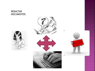 REDACTAR
DOCUMENTOS
 