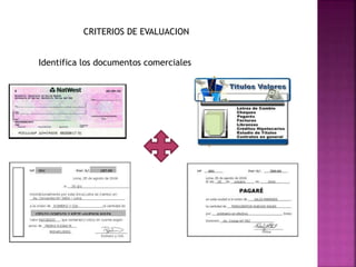 CRITERIOS DE EVALUACION
Identifica los documentos comerciales
 