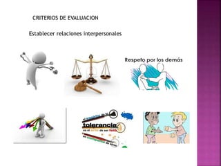 CRITERIOS DE EVALUACION
Establecer relaciones interpersonales
 