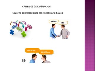 CRITERIOS DE EVALUACION
sostiene conversaciones con vocabulario básico
 