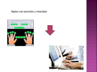 Digitar con precisión y velocidad
 