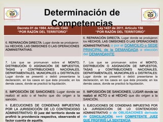 
Decreto 01 de 1984. Artículo 134D
“POR RAZÓN DEL TERRITORIO”
Ley 1437 de 2011. Artículo 156
“POR RAZÓN DEL TERRITORIO”
6. REPARACIÓN DIRECTA: Lugar donde se produjeron
los HECHOS, LAS OMISIONES O LAS OPERACIONES
ADMINISTRATIVAS.
6. REPARACIÓN DIRECTA, Lugar donde se produjeron
los HECHOS, LAS OMISIONES O LAS OPERACIONES
ADMINISTRATIVAS; o por el DOMICILIO o SEDE
PRINCIPAL de la DEMANDADA a elección
del DEMANDANTE.
7. Los que se promuevan sobre el MONTO,
DISTRIBUCIÓN O ASIGNACIÓN DE IMPUESTOS,
TASAS y CONTRIBUCIONES NACIONALES,
DEPARTAMENTALES, MUNICIPALES o DISTRITALES:
Lugar donde se presentó o debió presentarse la
declaración, en los casos en que ésta proceda; en los
demás casos, donde se practicó la liquidación.
7. Los que se promuevan sobre el MONTO,
DISTRIBUCIÓN O ASIGNACIÓN DE IMPUESTOS,
TASAS y CONTRIBUCIONES NACIONALES,
DEPARTAMENTALES, MUNICIPALES o DISTRITALES:
Lugar donde se presentó o debió presentarse la
declaración, en los casos en que ésta proceda; en los
demás casos, donde se practicó la liquidación.
8. IMPOSICIÓN DE SANCIONES: Lugar donde se
realizó el acto o el hecho que dio origen a la
sanción.
8. IMPOSICIÓN DE SANCIONES, LUGAR donde se
realizó el ACTO o el HECHO que dio origen a la
SANCIÓN.
9. EJECUCIONES DE CONDENAS IMPUESTAS
POR LA JURISDICCIÓN DE LO CONTENCIOSO
ADMINISTRATIVO: El juez del territorio donde se
profirió la providencia respectiva, observando el
factor cuantía de aquélla.
9. EJECUCIONES DE CONDENAS IMPUESTAS POR
LA JURISDICCIÓN DE LO CONTENCIOSO
ADMINISTRATIVO o de OBLIGACIONES derivada
de CONCILIACIÓN, será COMPETENTE JUEZ
QUE PROFIRIÓ LA SENTENCIA.
Determinación de
Competencias
 