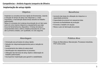 Competências – Antônio Augusto Junqueira de Oliveira
Implantação de setup rápido

                           Objetivo                                                     Benefícios
 Implantar os conceitos de troca rápida de ferramentas, visando   • Aumento das taxas de utilização de máquina e a
 a redução do tempo de setup nas máquinas e, o mais                 capacidade produtiva
 importante, a manutenção desse tempo através do trabalho         • Capacidade de produzir em pequenos lotes
 padronizado.
 Setup é o processo de mudança da produção de um item para        • Aumento da flexibilidade de produção
 outro em uma mesma máquina ou equipamento que exija              • Fomenta o trabalho em equipe
 troca de ferramenta e/ou dispositivo. O tempo de setup é         • Reduz custo de fabricação de produto
 compreendido entre a última unidade produzida de um ciclo
 até a primeira unidade, com qualidade, do ciclo seguinte.




                       Abordagem                                                       Público Alvo
 • Introdução aos princípios do setup rápido;                     • Áreas de Manufatura, Manutenção, Processos industriais,
 • Seleção de máquinas/equipamentos para a redução do               PCP, entre outras
   tempo;
 • Levantamento dos dados do setup atual;
 • Identificação dos desperdícios no processo;
 • Utilização das técnicas de setup rápido e elaboração do
   trabalho padronizado;
 • Acompanhar implantação para garantir a estabilidade;




                                                                                                                              3
 