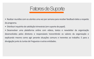 Fatores de Suporte 
• Realizar reuniões comos utentes uma vez por semana para receber feedback deles a respeito 
do programa. 
• Distribuir inquérito de satisfação trimestrais (em suporte de papel). 
• Desenvolver uma plataforma online com vídeos, textos e newsletter da organização 
desenvolvidos pelos diretores e responsáveis transmitindo os valores da organização e 
explicando mesmo como agir perante situações comuns e inerentes ao trabalho. E para a 
divulgação junto às Juntas de Freguesia e outras entidades. 
 