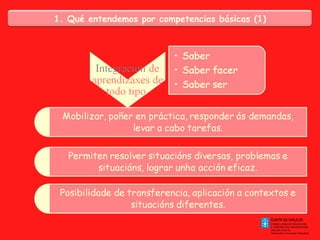 1. Qué entendemos por competencias básicas (1)‏ 
