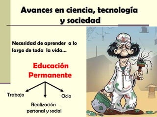 Necesidad de aprender  a lo largo de toda  la vida…   Educación Permanente Avances en ciencia, tecnología  y sociedad Trabajo Ocio Realización  personal y social 