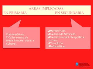 Matemáticas. Coñecemento  do Medio Natural, Social e Cultural  . Matemáticas. Ciencias da  Natureza. Ciencias  Sociais ,  Xeografía  e Historia. Tecnoloxía. Informática. . . ÁREAS IMPLICADAS  EN PRIMARIA   EN SECUNDARIA 