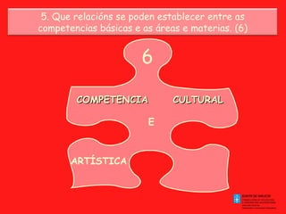 6 COMPETENCIA  CULTURAL E ARTÍSTICA 5. Que relacións se poden establecer entre as competencias básicas e as áreas e materias. (6) 