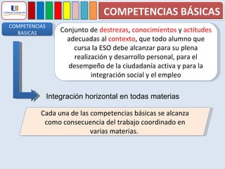 COMPETENCIAS BASICAS Conjunto de  destrezas ,  conocimientos  y  actitudes  adecuadas al  contexto , que todo alumno que cursa la ESO debe alcanzar para su plena realización y desarrollo personal, para el desempeño de la ciudadanía activa y para la integración social y el empleo Integración horizontal en todas materias Cada una de las competencias básicas se alcanza como consecuencia del trabajo coordinado en varias materias.  COMPETENCIAS BÁSICAS 